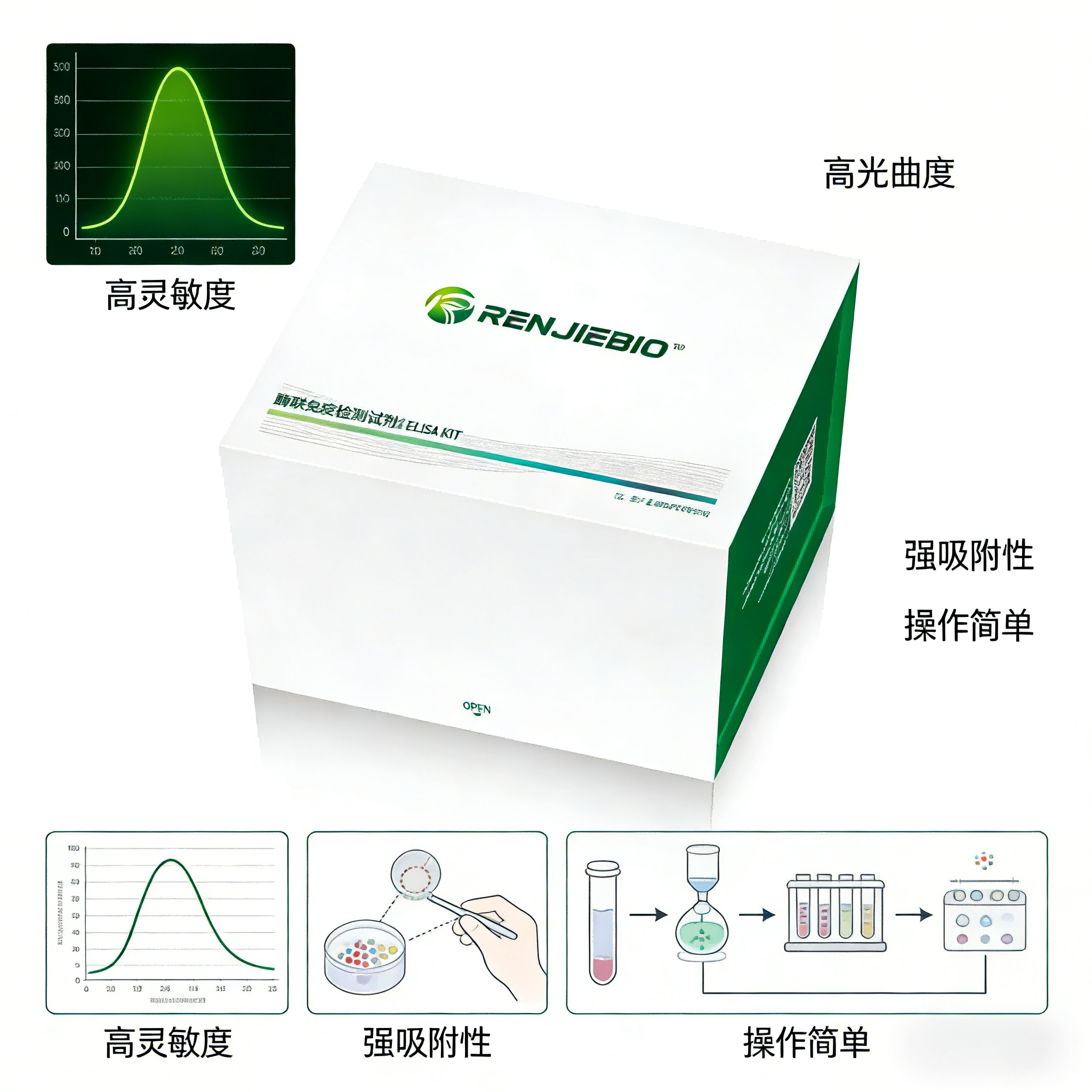 ����������������Լ��� ��ø�����߷���